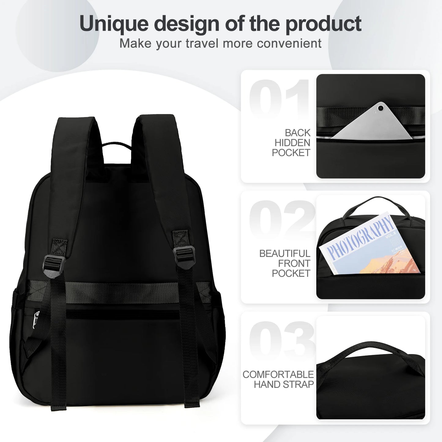 Cabin-Approved Travel Backpack 40x20x25 - Hand Luggage Laptop Bag