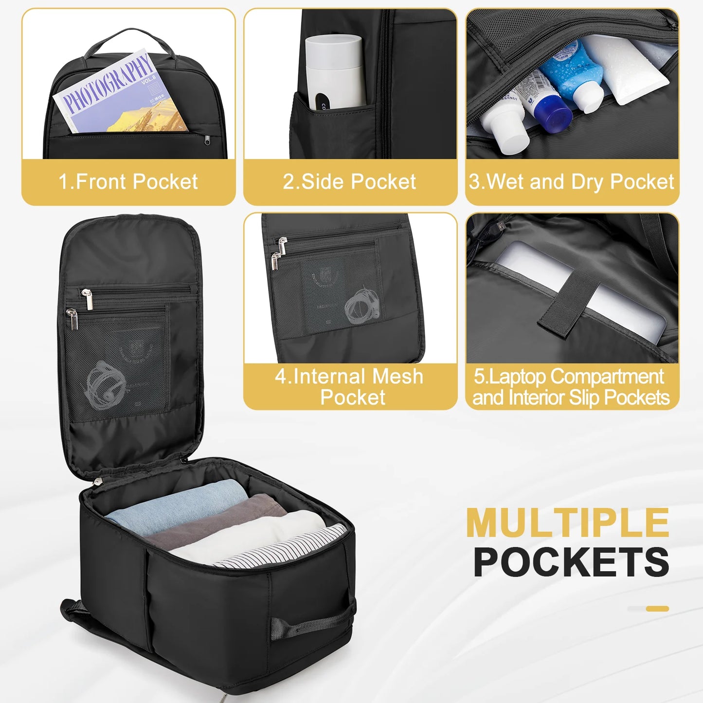 Cabin-Approved Travel Backpack 40x20x25 - Hand Luggage Laptop Bag